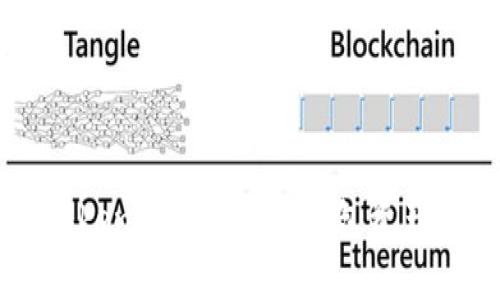 如何在imToken中恢复多个钱包资产的详细指南