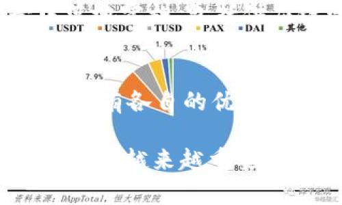 : 区块链工程师专业详解：学习路径与发展前景

区块链工程师, 区块链技术, 学习路径, 职业发展, 区块链应用/guanjianci

区块链技术正在迅速改变各行各业，随着它的广泛应用，区块链工程师这一职业也越来越受到重视。掌握区块链技术的专业人才正在成为各大公司的重要资产。那么，成为一名区块链工程师需要掌握哪些专业知识？他们又会面临怎样的学习路径和职业发展前景呢？本文将全面探讨这些问题，并给出最优质的解答。

一、区块链工程师的职责与技能要求
区块链工程师的首要责任是设计、实施和维护区块链解决方案。他们需要深入理解区块链的工作原理，并能使用各种编程语言进行开发。以下是一些重要的技能要求：

ul
    listrong编程语言：/strong区块链工程师需要掌握至少一种编程语言，如Solidity（用于以太坊智能合约开发）、Go、JavaScript等。了解这些语言能够帮助工程师更好地理解和开发区块链项目。/li
    listrong区块链架构：/strong了解数据结构、分布式计算、共识机制等区块链原理，能够帮助工程师在设计解决方案时避免常见的问题和陷阱。/li
    listrong安全性：/strong区块链技术在安全性方面有其独特的挑战，工程师需要具备一定的网络安全知识，防止潜在的攻击，如51%攻击、DAO攻击等。/li
    listrong智能合约：/strong能够编写和审计智能合约，以确保其功能和安全性是区块链工程师必备的技能。/li
/ul

二、学习路径：从初学者到区块链工程师
如果你希望成为一名区块链工程师，以下是一个推荐的学习路径：

h41. 学习基础知识/h4
数据库、网络和编程基础是学习区块链的前提。可以选择学习计算机科学或相关专业，为后续的学习打下基础。

h42. 深入理解区块链技术/h4
在掌握基础知识的同时，要花时间深入学习区块链的原理，包括其工作原理、共识机制、加密算法等。可以通过在线课程、书籍与研究论文等多种方式获得深入的理解。

h43. 实践项目开发/h4
实践是最好的学习。如果有能力，可以尝试参与一些区块链项目的开发，与团队合作解决实际问题，积累经验。在GitHub等平台上寻找开源项目进行学习或贡献代码是很好的方法。

h44. 针对不同区块链平台的学习/h4
不同的区块链平台有不同的特点，比如以太坊、比特币、Hyperledger等。可以针对一个或多个平台进行深入学习，了解它们各自的优劣和应用场景。

h45. 持续学习与创新/h4
区块链技术发展迅速，工程师需要跟上趋势，通过参加行业会议、研讨会、不断阅读更新的信息来保持自己的知识始终处于领先地位。

三、区块链工程师的职业发展前景
随着区块链技术的普及与产业化，区块链工程师的市场需求大幅上升。尤其在金融、物流、医疗、供应链等领域，许多公司都在积极寻求区块链技术的应用。

区块链工程师的职业路径通常有以下几种选择：

ul
    listrong初级区块链开发者：/strong在掌握基础知识后，可以先从初级岗位做起，积累项目经验。同时也可以深入学习某一特定技术，如智能合约开发。/li
    listrong中级/高级区块链开发者：/strong通过几年的工作经验，可以晋升为中级或高级工程师，负责更复杂的项目和系统设计。/li
    listrong技术架构师：/strong在有丰富项目经验后，可以选择转型为技术架构师，负责整个项目的技术框架和设计。/li
    listrong项目经理：/strong凭借良好的沟通协调能力和项目管理技能，区块链工程师也可以转向项目经理职位，负责团队管理与项目统筹。/li
    listrong创业机会：/strong随着行业的发展，有一定经验的工程师也可能选择自主创业，开发区块链相关产品与服务。/li
/ul

四、区块链工程师常见问题解答

h41. 什么是区块链工程师？/h4
区块链工程师是一种专注于区块链技术的开发者，负责设计、开发和维护区块链解决方案。他们的工作涵盖了从编码、算法设计到网络安全的多个方面，以确保区块链应用的高效性和安全性。

h42. 如何获得区块链工程师的职位？/h4
首先，需具备计算机科学或相关领域的学位，同时掌握编程基础。接着，可以参加区块链相关课程、认证与实践项目，从而获得必要的经验。此外，建立自己的网络，与行业内的人士互动，有助于找到机会。

h43. 区块链工程师的薪资待遇如何？/h4
薪资待遇受多种因素影响，包括工作地点、工作经验、公司规模以及个人技术水平。在技术发展较为成熟的国家和地区，如美国和欧洲，区块链工程师的薪资往往更具竞争力，年薪可达到高于行业平均水平。

h44. 区块链的未来发展趋势是什么？/h4
未来，区块链技术将会与AI、物联网、大数据等其他技术结合，为各行各业带来创新与变革。随着技术的成熟与政府的规范，区块链将会在更多场景中落地实施，包括供应链管理、金融服务、身份认证等领域。

h45. 如何为区块链项目选择合适的平台？/h4
选择合适的平台需要考虑多个因素，如项目的需求、目标用户、预算和团队的技术能力。常见的平台有以太坊、Hyperledger Fabric、EOS等。每个平台都有各自的优点和缺点，选择合适的平台能够提高项目的成功率。

综上所述，区块链工程师这个职位不仅需要扎实的技术基础和编程能力，还需要持续学习和创新的精神。在技术不断发展的今天，区块链工程师将会扮演越来越重要的角色，他们的专业知识和技能将在未来的数字经济中大有作为。