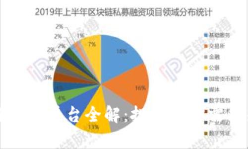 中国区块链加盟平台全解:投资前你需要知道的一切