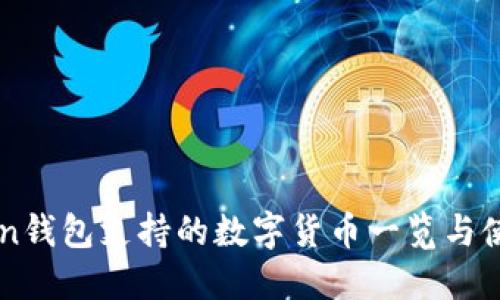 imToken钱包支持的数字货币一览与使用指南
