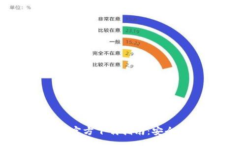 imToken钱包苹果官方下载指南:安全享受数字资产管理