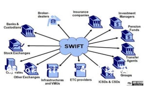 深入了解Tokenim币的用途及使用方法