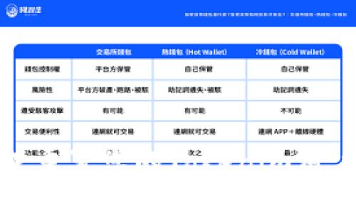 如何找回或重置您的Tokenim用户名和密码