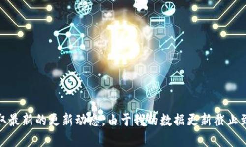 关于“tokenim”的最新版本信息，建议您访问其官方网站或相关的社区论坛来获取最新的更新动态。由于我的数据更新截止到2023年10月，无法提供当前的版本信息。如果需要其他方面的帮助，欢迎您提出！