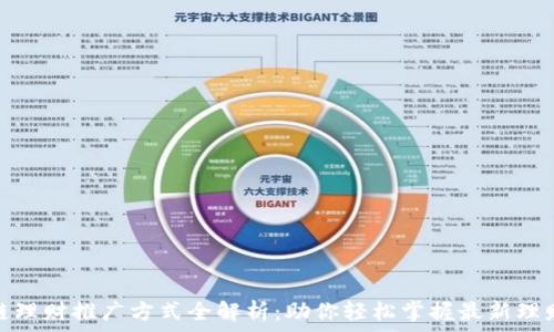区块链理财推广方式全解析:助你轻松掌握最新理财趋势