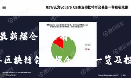 区块链最新爆仓股票有哪些
2023年区块链领域爆仓股票一览及投资建议