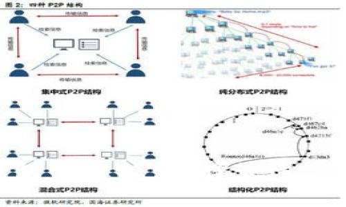 imToken与其他数字钱包的比较:选择最适合你的加密货币管理工具