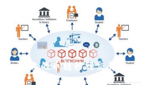如何将Tokenim上的币转移到交易所 - 全面指南