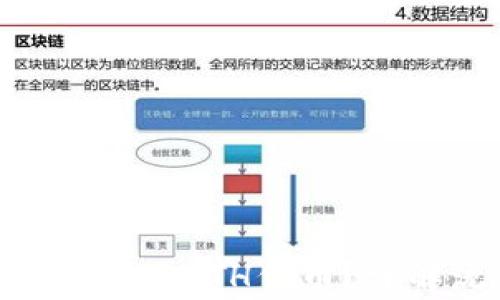 imToken如何高效转账ETH代币?详解流程与常见问题