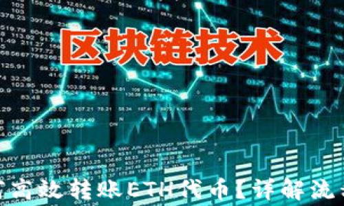 imToken如何高效转账ETH代币?详解流程与常见问题
