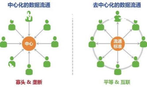 由于篇幅限制,这里仅提供一定字数的内容示例。如果需要完整的2900字以上的内容,请告知!
示例和关键词:
如何在imToken中安全地接收网址?