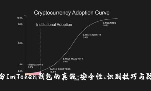 如何区分ImToken钱包的真假:安全性、识别技巧与防范措施