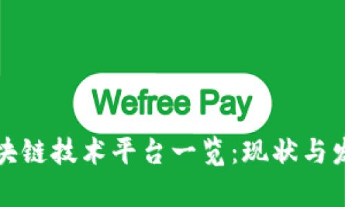 青岛区块链技术平台一览:现状与发展趋势