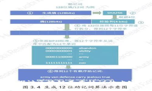 : 深入探讨区块链基本协议的内容与应用