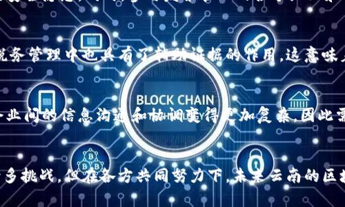 探析云南区块链发票种类及其应用前景

云南, 区块链, 发票, 种类, 应用/guanjianci

一、引言
区块链技术近年来在各个领域的应用逐渐增加，其中发票管理作为一个重要的业务环节，受到了广泛关注。尤其是在云南省，随着数字经济的发展，区块链技术与发票管理的结合，推动了发票种类的创新和服务效率的提升。本文将详细探讨云南区块链发票的种类及其应用前景。

二、云南区块链发票的定义
区块链发票是基于区块链技术生成的一种电子发票，通过去中心化的方式记录发票信息，确保发票信息的真实性和不可篡改性。区块链发票相较于传统发票，具有信息透明、交易安全、成本低廉等优点，能够有效解决传统发票管理中存在的问题。

三、云南区块链发票的种类
根据云南省目前的发展情况，区块链发票主要分为以下几种类型：

h41. 普通增值税电子发票/h4
这是目前使用最广泛的发票类型，主要用于普通商品和服务的销售，符合增值税的规定。通过区块链技术，这类发票的开具和管理将更加高效，避免了传统纸质发票的遗失和作废问题。

h42. 专用增值税电子发票/h4
专用增值税电子发票主要用于需要抵扣增值税的业务。例如，企业在进行大宗采购时，使用此类发票可以申请增值税抵扣。区块链的应用能够实现发票信息的实时更新，确保发票的合法性和准确性。

h43. 机动车辆购置税发票/h4
云南地区在车辆管理方面越来越依赖电子化手段，机动车辆购置税发票的区块链化，实现在线申报、开票和缴税的无缝衔接，提高了处理速度和透明度。

h44. 大宗商品交易电子发票/h4
随着云南地区大宗商品交易市场的日益活跃，区块链发票的应用开始向这一领域延伸。通过区块链技术，能够保证交易双方的信息一致性及交易过程的透明性，减少信任成本。

h45. 其他特殊行业发票/h4
在一些特殊行业，如医疗、建筑等，云南区块链发票的应用也在不断探索。通过区块链技术，能够实现行业发票的标准化和信息共享，大幅度提升了业务处理的效率。

四、云南区块链发票应用的优势
云南区块链发票不仅提升了发票管理的效率，同时也为地方经济的发展提供了新的助力。发表于以下几点的优势：

h41. 信息透明/h4
区块链的去中心化特性，使得发票信息的记录和存储更加透明，任何参与者都可以查看历史记录，减少了信息不对称的情况。

h42. 降低成本/h4
相较于传统的纸质发票管理，区块链发票能够显著降低人力成本和材料成本，特别是在发票开具、存储、管理等环节。

h43. 提高安全性/h4
通过区块链技术，发票信息一旦被记录，就无法被篡改，通过加密技术也能有效防止信息泄露，保障交易的安全性。

h44. 提升用户体验/h4
云南的企业通过区块链发票，可以实现无纸化办公，不仅提高了工作效率，也改善了用户的整体体验。发票开具、查询、管理均可在线完成，方便快捷。

h45. 促进经济发展/h4
区块链技术的应用，能够为企业提供更加便利的发票管理服务，助力云南的营商环境，从而吸引更多的投资与业务落地，实现经济的高质量发展。

五、未来发展前景
随着技术的不断进步和市场的需求变化，云南的区块链发票生态体系将会不断完善。未来可以预见，区块链技术将在以下几个方面持续发展：

h41. 行业应用的普及/h4
除了增值税发票，其他如运输、医疗、教育等更多行业的发票将会逐渐开始使用区块链技术，形成一个多元化的发票管理体系。

h42. 政府政策的支持/h4
随着区块链技术的成熟，政府会加大对区块链发票的政策支持力度，使其在法律和政策框架内发挥更大的作用，有望推出更多相关的奖励措施。

h43. 国际化发展/h4
随着云南省对外经济交往的增加，区块链发票的国际化应用需求也会逐渐增加，为企业在国际贸易中提供更为便捷的发票管理解决方案。

h44. 数据分析与应用/h4
各类交易数据汇聚在一起后，可通过大数据分析技术，为企业的商业决策提供参考，也能推动整个产业的持续创新与发展。

h45. 数字身份认证/h4
数字身份认证与区块链的结合将使得发票的开具及验证过程更加流畅和安全，为企业和消费者建立更强的信任基础。

六、常见问题解答

h4问题一：区块链发票对传统纸质发票有什么重大影响？/h4
区块链发票的出现，显著影响了传统纸质发票的开具和管理方式。传统纸质发票往往面临遗失、伪造、管理繁琐等问题，而区块链发票通过去中心化的记录方式，确保每一张发票都具备真实且不可更改的属性，避免了发票的伪造和重复使用，同时提升了开具效率。区块链发票的使用还简化了传统发票的报销和查询流程，大幅度提升了企业财务管理的效率，使得财务人员能够专注于更为重要的决策和分析工作。

h4问题二：云南的企业如何更好地适应区块链发票的使用？/h4
为了更好地适应区块链发票的使用，云南的企业可以从以下几个方面入手：首先，加大对区块链技术的了解与学习，增强职工的信息技术素养。其次，选择合适的区块链发票管理平台，确保系统的稳定性和安全性。再次，企业应及时整合自身的管理流程，为数字化转型做好准备。此外，企业还可以积极参与地方政府的区块链发票试点项目，了解最新的政策与科技动向，提高自身的竞争力。

h4问题三：在云南，怎样确保区块链发票信息的真实与安全？/h4
保障区块链发票信息真实与安全的关键在于技术的落地与执行。首先，企业在开具区块链发票时，需依托合规的区块链平台，保证其数据的加密及传输过程的安全性。其次，要定期进行安全审计，确保环境中的数据安全，排查安全隐患。同时，参与发票管理的各个企业和机构也需要加强对自身信息技术的投资，完善组织的安全意识和应急响应能力，防止信息泄露或被黑客入侵。

h4问题四：云南区块链发票的法律地位如何？/h4
在云南地区，区块链发票的法律地位逐渐得到重视。政府机构已经开始考虑将区块链发票纳入法律法规的体系中，使其具备正式的法律效力。与此同时，纳税人可以依托官方平台打印和存储电子发票，这使得区块链发票在税务管理中也具有了辅助证据的作用。这意味着，区块链发票的法律地位正在逐步趋向于与传统纸质发票相当。此外，企业也应加强对相关法律法规的学习，确保在使用区块链发票时不侵犯他人权益。

h4问题五：云南区块链发票的技术实现有哪些挑战？/h4
虽然区块链发票具有诸多优势，但其技术实现过程中依然面临一定挑战。首先，区块链技术相对复杂，企业的技术人员需要具备一定的专业技能，才能有效实施区块链解决方案。其次，区块链的去中心化特性使得跨部门、跨企业间的信息沟通和协调变得更加复杂，因此需要建立良好的协作机制。此外，区块链技术仍处于发展阶段，标准化和监管政策相对缺乏，这为区块链发票的应用带来了不确定性。对此，企业需要积极关注技术发展和行业政策动向，以便及早调整应对策略，实现平稳过渡。

七、结论
云南作为一个具有丰富自然资源和独特文化背景的省份，区块链发票在其发展中的重要性日益凸显。在促进经济发展、提升业务效率以及管理方式方面，区块链发票的潜力值得关注。虽然在技术实现和政策落实上仍面临诸多挑战，但在各方共同努力下，未来云南的区块链发票体系有望在全国范围内走在前列，为数字经济的发展提供新的动力。