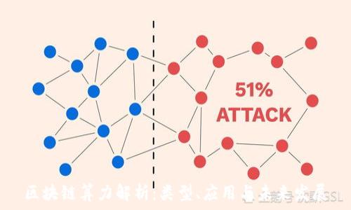   
区块链算力解析：类型、应用与未来发展