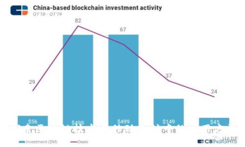 探索区块链技术在移动支付中的应用方法