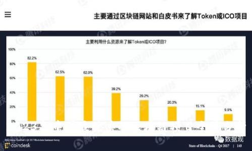 2023年中国最优秀的区块链项目全景分析