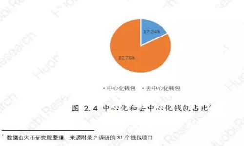 新区块链项目推荐与分析