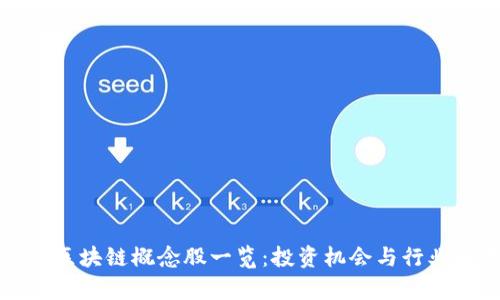 深圳数字区块链概念股一览：投资机会与行业前景探讨