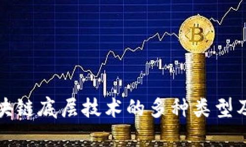 探讨区块链底层技术的多种类型及其应用