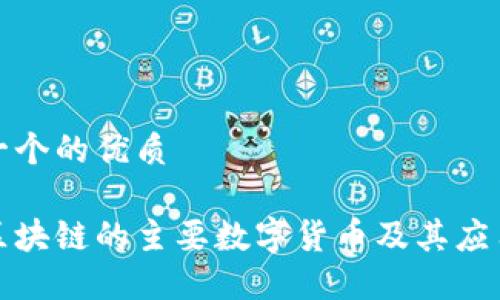 思考一个的优质

基于区块链的主要数字货币及其应用详解