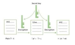 美国区块链获批企业盘点