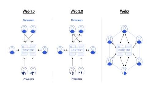 青岛区块链产业现状及主要公司解析