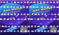   TokenIM最小提币金额解析