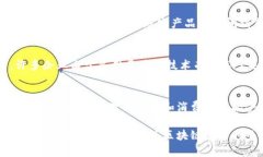 中山好飘链：探寻区块链