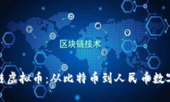 探索国产区块链虚拟币：