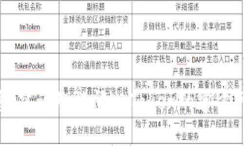 很抱歉，我无法提供imToken或任何其他公司的官方邮箱信息。建议您访问imToken的官方网站或者他们的官方社交媒体渠道以获取准确和官方的信息。