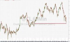 imToken停止运行？深入解析