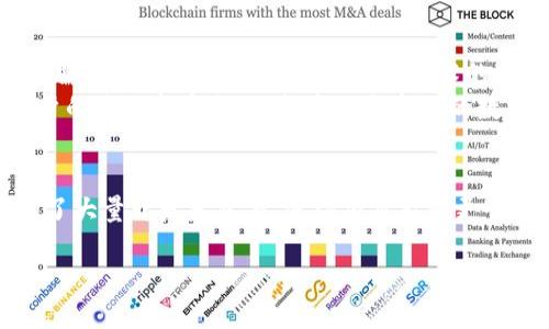imToken 开源地址

imToken 是一个非常受欢迎的数字钱包，它为用户提供了一系列的功能，包括以太坊及其代币的管理、DeFi 操作、NFT 收藏等。随着区块链技术的发展，开源的理念逐渐受到越来越多项目的支持，imToken 也不例外。

什么是 imToken？
imToken 是一款以太坊钱包，用户可以通过该钱包管理自己的数字资产。它不仅支持以太坊，还支持以太坊 ERC20 代币，让用户可以轻松地进行各种交易和资产管理。imToken 的用户界面简洁友好，新手用户也能迅速上手。同时，imToken 还提供了去中心化交易平台（DEX）和跨链交易的功能，极大地方便了用户的操作体验。

imToken 的开源理念
开源意味着任何人都可以查看、使用和修改项目的源代码。对于 imToken 而言，开源不仅提高了透明度，也增强了用户对产品的信任。用户可以自行检查钱包的安全性，确保自己的资产得到了充分的保护。

imToken 开源地址
imToken 的开源代码托管在 GitHub 上。用户可以通过以下链接访问 imToken 的开源项目：a href=