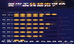 深度解析气泡区块链技术