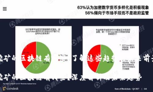 挖矿的区块链有哪些？了解这些趋势与未来前景

挖矿的区块链有哪些？深度解析及未来趋势