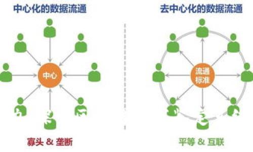 现代科技助力：探索区块链在线鉴定系统的未来趋势