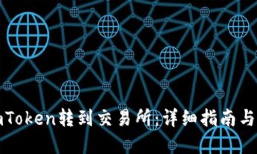 如何将imToken转到交易所：详细指南与实用技巧