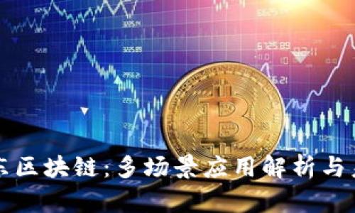 探索京东区块链：多场景应用解析与未来展望