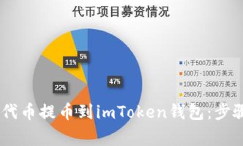 如何将IMTO代币提币到imToken钱包：步骤与注意事项