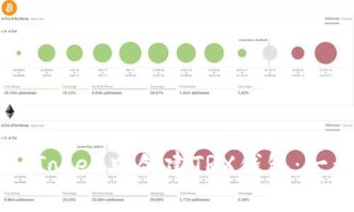 如何在imToken中创建TRX钱包：一步步指南