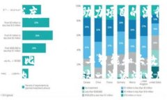 区块链公司营收模式有哪