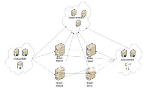 深入解析TokenIMUSDT资产：数字货币投资的新机遇