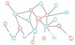 IM钱包里的币显示价格：如