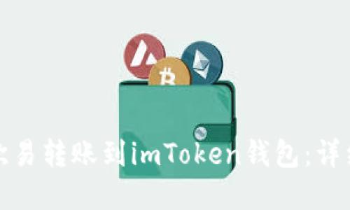 如何将币从欧易转账到imToken钱包：详细步骤和技巧