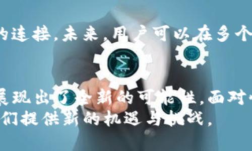 揭秘当前热门新区块链：2023年趋势与前景展望
区块链, 新技术, 数字货币, 去中心化, 未来趋势/guanjianci

引言：走进区块链世界
近年来，区块链技术已经成为了科技行业中最炙手可热的话题之一。从最初的比特币到如今的各种各样的区块链项目，这项技术的发展充满了惊喜和变化。无论是在金融、供应链、医疗，还是其他领域，区块链都展现出了其强大的潜力。本文将深入探讨当前的新区块链项目，以及它们如何影响我们的未来。

一、区块链的基本概念
在讨论新区块链之前，首先需要明确什么是区块链。简而言之，区块链是一种去中心化、不可篡改的数字账本技术。它能够以安全且可靠的方式记录交易，很大程度上减少了中介的需求。区块链的核心特性包括透明性、可追溯性和数据的安全性。
区块链的应用已经超越了数字货币的领域，它被广泛应用在供应链管理、智能合约、身份验证等多个方面。正因为其独特的特性，区块链正在迅速改变传统行业的运营模式。

二、当前热门新区块链项目
随着区块链技术的发展，许多新兴项目应运而生。以下是一些当前较为热门的新区块链项目，它们在各自的领域中展现出了强大的潜力与前景。

h41. Ethereum 2.0/h4
以太坊（Ethereum）是最著名的智能合约平台之一。随着以太坊2.0的到来，它的技术架构经历了重大的变革。以太坊2.0的显著特征在于它从工作量证明（Proof of Work）向权益证明（Proof of Stake）转型。这意味着，用户在网络中参与的方式将更加环保和去中心化。
以太坊2.0还致力于提高网络的可扩展性，使得更加复杂的智能合约能够在其上流畅运行。因此，越来越多的开发者选择在以太坊2.0上构建他们的项目，这也让我们看到它在未来将发挥的重要作用。

h42. Polkadot/h4
Polkadot是一个允许不同区块链之间互通的协议。它通过一个称为“中继链”（Relay Chain）的核心架构，连接多个平行链（Parachain）。这些平行链可以独立运行，而中继链负责保障安全性和共享信息。
这使得Polkadot不仅仅是一个新的区块链，而是一个综合性的生态系统，促进了不同区块链之间的协同工作。随着互操作性成为区块链领域的重要趋势，Polkadot的前景无疑令人期待。

h43. Solana/h4
Solana以其高吞吐量和低交易费用而闻名，迅速崛起成为DeFi和NFT领域的重要参与者。其独特的共识机制——历史证明（Proof of History，PoH），使得Solana能够在秒内处理成千上万的交易，这一切都归功于其高效的技术架构。
这个项目吸引了大量开发者与投资者，尤其是在去中心化金融（DeFi）和非同质化代币（NFT）市场中的应用，使得Solana成为了与以太坊竞逐的有力竞争者。

h44. Layer 2 解决方案/h4
随着Ethereum等主链的拥堵，Layer 2解决方案开始浮出水面。代表性的项目包括Polygon和Optimism等。它们的主要目标是扩展主链的能力，并保持安全性和去中心化。
这些Layer 2方案通过将大多数交易处理移至主链之外，有效减少了交易费用和确认时间。Polygon，中继链的典型例子，让开发者可以更加轻松地构建和扩展他们的DApps（去中心化应用）。

h45. Cardano/h4
Cardano 是一个追求安全和可持续性的区块链项目。它的设计理念基于科学的哲学，强调通过学术研究推动技术进步。Cardano采用的Ouroboros共识机制，不仅理论上是安全的，而且能够有效地处理大量交易。
目前，Cardano正在不断扩展其生态系统，更多的DApps和项目正在其网络上蓬勃发展。作为一个以安全性和可持续发展为核心理念的区块链，Cardano在未来的可能性广受关注。

三、区块链技术的应用趋势
区块链不仅仅是一项新技术，它更是一场关于未来数字经济的革命。随着越来越多的人和企业认识到区块链的潜力，我们可以预见到以下几个趋势：

h41. 绿色区块链技术/h4
随着全球对气候变化的日益重视，更多的区块链项目开始采用环保的技术和方案。以太坊2.0的转变以及其他项目的能源效率改进都显示了这一趋势。未来，绿色区块链不仅是道德责任，更是一种市场竞争优势。

h42. 中小企业的区块链应用/h4
区块链技术的普及将为中小企业创造新的机遇。从供应链管理到智能合同，中小企业可以利用这些技术提高效率、降低成本，进而增加市场竞争力。因此，未来的商业世界可能会更加依赖于区块链解决方案。

h43. 去中心化金融（DeFi）的普及/h4
DeFi已经成为区块链行业的一大亮点。去中心化金融的半透明性和去中介性使得财务服务更加普及，尤其是在发展中国家。这一趋势将使得更多的人能够获得之前难以触及的金融服务，助力全球经济的普遍发展。

h44. 非同质化代币（NFT）的发展/h4
NFT已经不仅限于数字艺术，它正逐渐渗透到游戏、收藏品甚至房地产领域。NFT的爆炸式增长表明，数字资产的所有权与价值观的改变正在发生。未来，我们可能会看到更多基于区块链的资产形式。

h45. 多链生态的形成/h4
为了实现更好的互操作性，多链生态系统的发展将成为一种必然。例如，像Polkadot和Cosmos这样的项目正致力于推动不同区块链之间的连接。未来，用户可以在多个链之间随意转移资产，区块链的使用将变得更加灵活和便利。

总结：迎接区块链的未来
当前，新区块链的涌现为我们的生活和工作带来了诸多的变革。它们不仅在技术层面上进行了创新，更在商业模式、市场需求等多个方面展现出了全新的可能性。面对快速发展的区块链技术，每个人都有机会参与其中，成为未来数字经济的一部分。
未来，我们应以开放的心态迎接这一技术的进步，积极探索其可能性与边界。无论是参与其中的开发者，还是普通的用户，区块链都在为我们提供新的机遇与挑战。