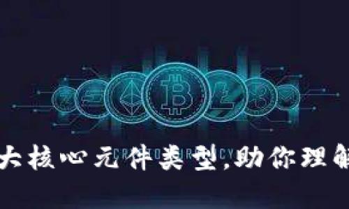 揭秘区块链的五大核心元件类型，助你理解这一颠覆性技术