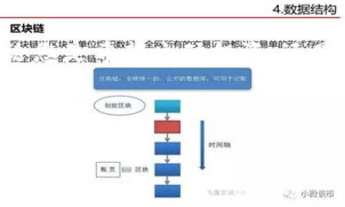 baoti探索 TokenIM：数字资产新时代的先锋/baoti  
TokenIM, 数字资产, 区块链, 资产管理, 去中心化/guanjianci  

引言：数字资产管理的新时代  
在如火如荼的数字经济时代，数字资产的管理和交易方式正在经历巨大的变革。传统的金融系统渐渐显露出其局限性，用户对更加高效、安全和透明的资产管理方式的需求日益增加。TokenIM应运而生，成为了这一变革的先锋。TokenIM既是一个平台，也是一个理念，它代表了一种去中心化的资产管理新方式，力求为用户提供更便捷和安全的数字资产交易体验。

TokenIM的独特价值  
TokenIM在数字资产管理上的独特价值，首先体现在其去中心化的特性上。通过区块链技术，TokenIM确保每一笔交易的透明度和安全性，用户可以随时查看自己的资产流动，做到心中有数。此外，与传统金融机构相比，TokenIM大幅降低了交易的时间成本和费用，这在现代快节奏的生活中，显得尤为重要。想象一下，你只需几个简单的步骤，就能完成资产的买入、卖出或转换，这种便利性是传统银行或投资公司所无法比拟的。

TokenIM的技术架构  
在技术架构方面，TokenIM采用了最先进的区块链技术。每一笔交易都被记录在一个公共账本上，而这个账本则由全球的节点共同维护。这意味着没有任何单一实体可以控制或篡改交易记录，从而确保了资产的安全性。同时，TokenIM还引入了智能合约，这使得复杂的交易流程能够自动化处理，降低了人工介入所带来的风险和成本。

用户体验至上的设计理念  
TokenIM在设计上向来坚持用户体验至上的理念。无论是界面设计还是功能设置，都力求让用户能够快速上手，享受流畅的操作体验。在TokenIM的App内，用户可以轻松导航到他们所需要的功能，快速完成交易。这种关注用户需求的设计，源于TokenIM团队对市场的深刻洞察和对技术的深入理解。

助力普通用户迈入数字资产时代  
TokenIM不仅服务于专业投资者，普通用户同样能够在这个平台上找到自己的乐趣。在TokenIM的社区中，用户可以交流经验，分享策略，甚至参与一些创新的项目。例如，TokenIM定期举办线上研讨会，邀请行业专家进行讲座，为用户普及数字资产的相关知识。这种注重教育和社区建设的方式，帮助更多人消除了对数字资产的陌生感，鼓励他们积极参与其中。

TokenIM的未来展望  
纵观整个数字资产行业，未来的发展潜力无可限量。随着越来越多的人认同并接受数字资产的理念，TokenIM必将在其中扮演重要角色。团队在不断迭代和产品的同时，也在积极拓展新的合作伙伴关系，力求为用户带来更多的选择和机会。而这种不断创新的精神，正是引领TokenIM走向未来的核心动力。

总结：选择TokenIM的理由  
选择TokenIM，意味着选择了一种全新的资产管理方式。在快速发展的数字经济中，TokenIM凭借其去中心化的特性、强大的技术架构和卓越的用户体验，为用户提供了一站式的资产管理解决方案。无论您是希望主动投资，还是仅仅想保护自己的资产，TokenIM都能为您提供相应的支持和帮助。如果你还在犹豫，不妨亲自体验一下TokenIM带来的便捷与创新！

总的来说，TokenIM不仅是一个交易平台，它还是一场关于数字资产未来的变革之旅。无论你是金融行业的老手，还是刚刚接触这一领域的新生，TokenIM都能为你呈现一个崭新的世界。

希望通过以上的介绍，能够让你对TokenIM有一个更加清晰的了解。如果你想进一步探索TokenIM的话，欢迎你加入我们的社区，与更多志同道合的人一起，踏上这条探索数字资产的旅程！