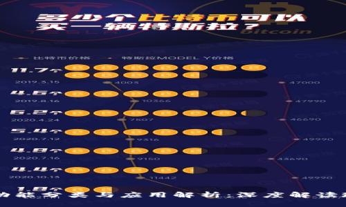 区块链技术的层级功能分类与应用解析：深度解读现代数字经济的核心