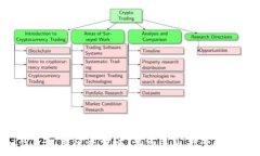   IM钱包使用注意事项：每